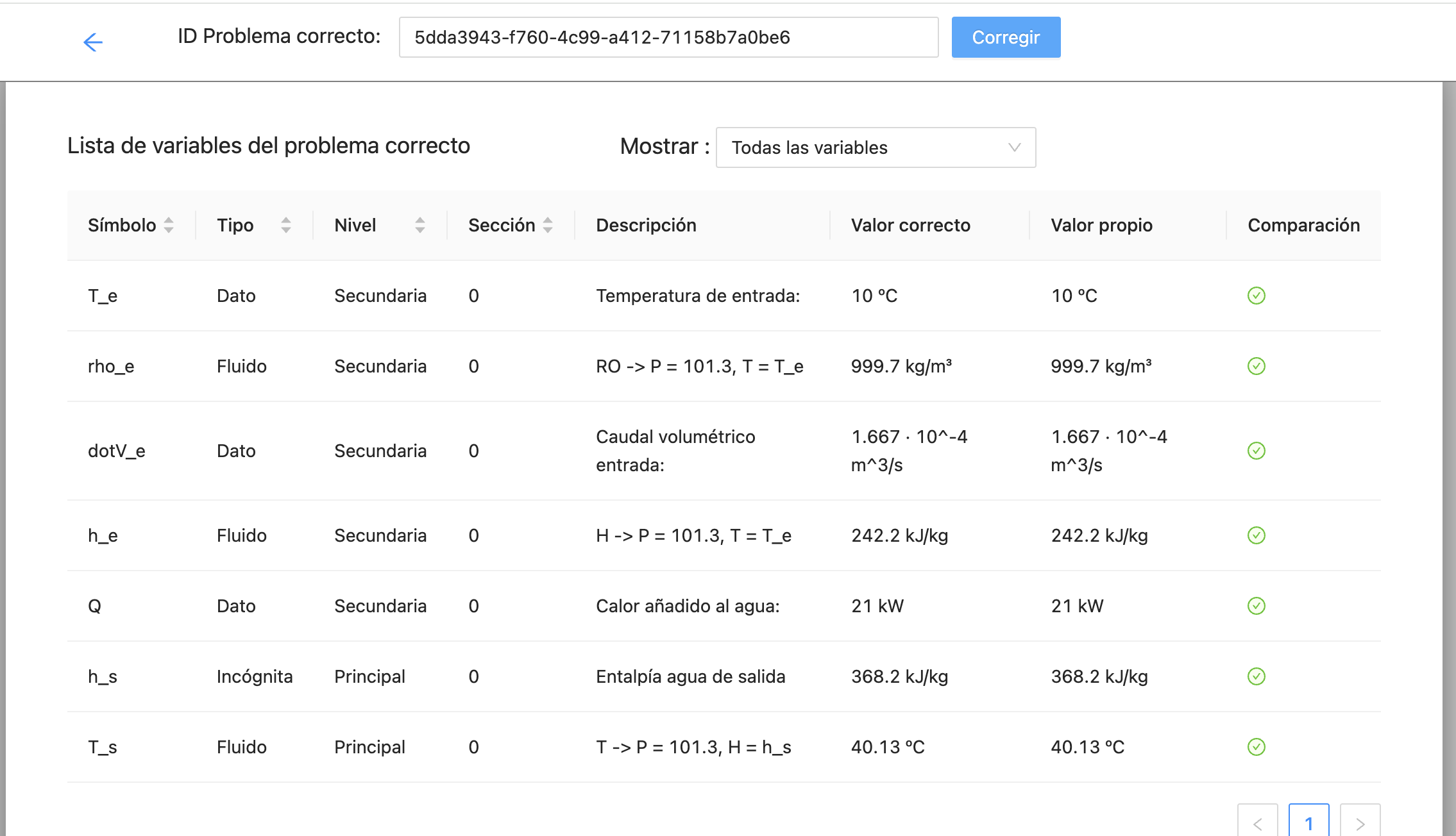 Variables correctas